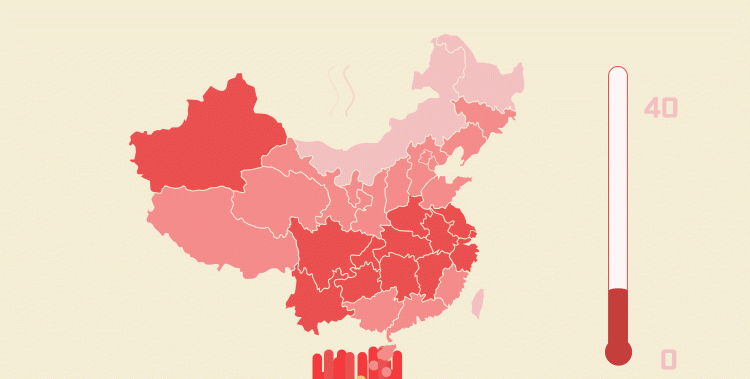 什么叫三伏图2
