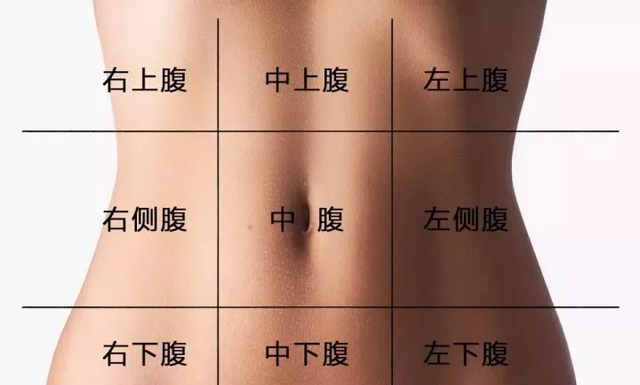 经常肚子痛，是怎么回事？一张“腹部地图”，9种情况一目了然