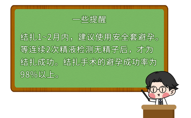 男性结扎和女性结扎，哪个伤害更大？男性结扎会降低性能力吗？