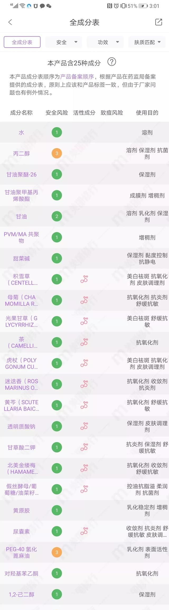 是否值得买丨火遍公众号的WIS面膜