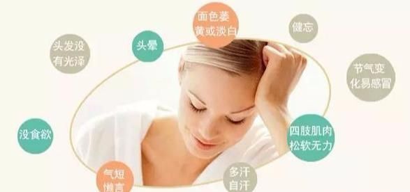 血虚有什么症状,女性血虚的表现及调养图10