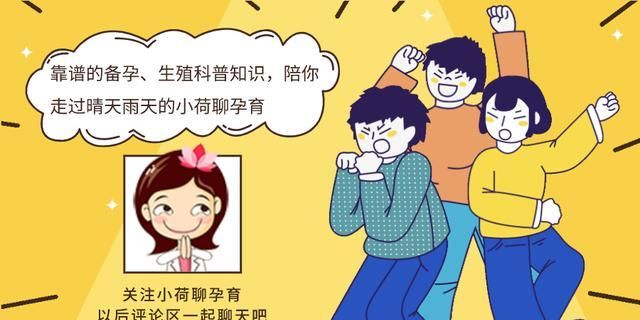 生殖中心常开的地屈孕酮是干嘛的？