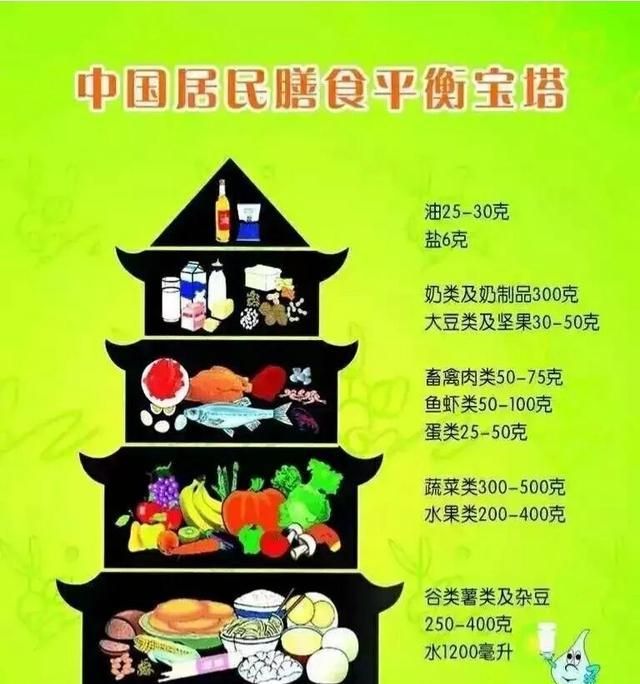 吃糙米能减肥吗?减肥吃什么食物比较合适呢图3