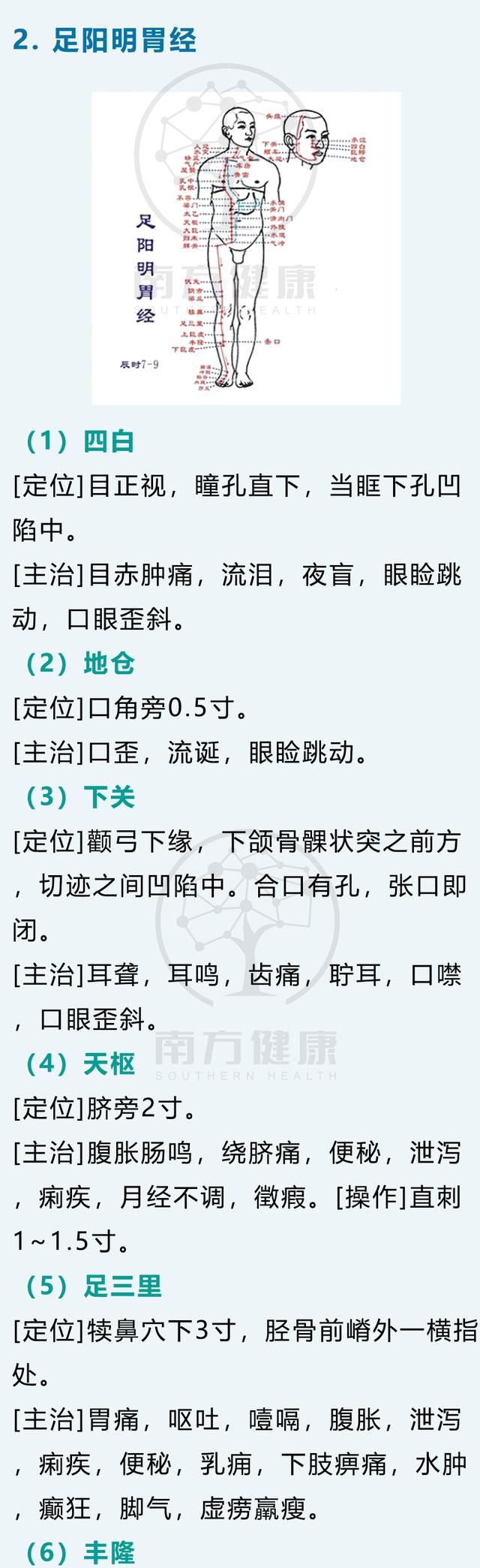 史上最全45个穴位大集合！个个都能治病，功效强大，为长寿收藏！