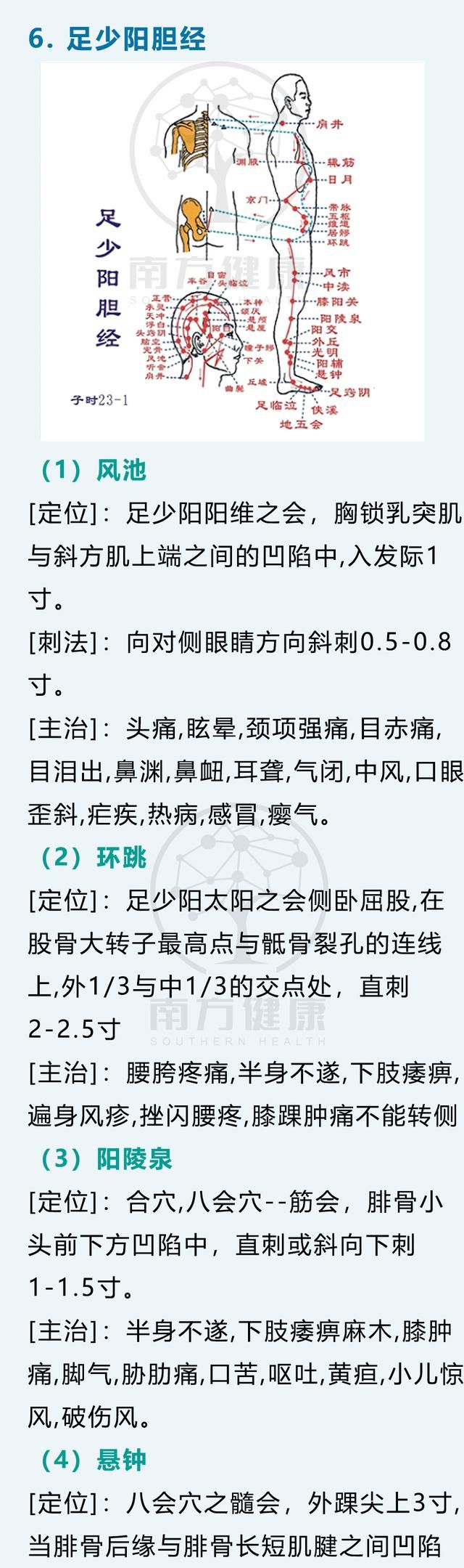 史上最全45个穴位大集合！个个都能治病，功效强大，为长寿收藏！