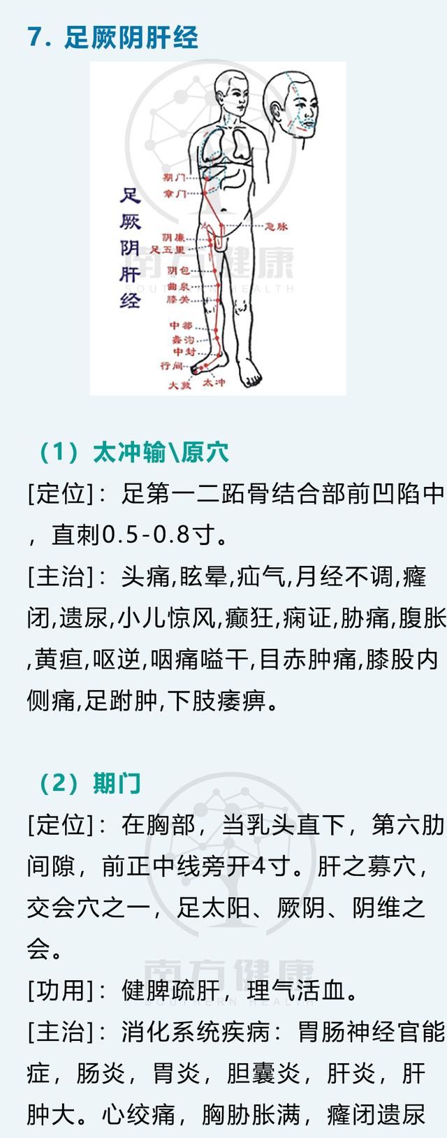 史上最全45个穴位大集合！个个都能治病，功效强大，为长寿收藏！