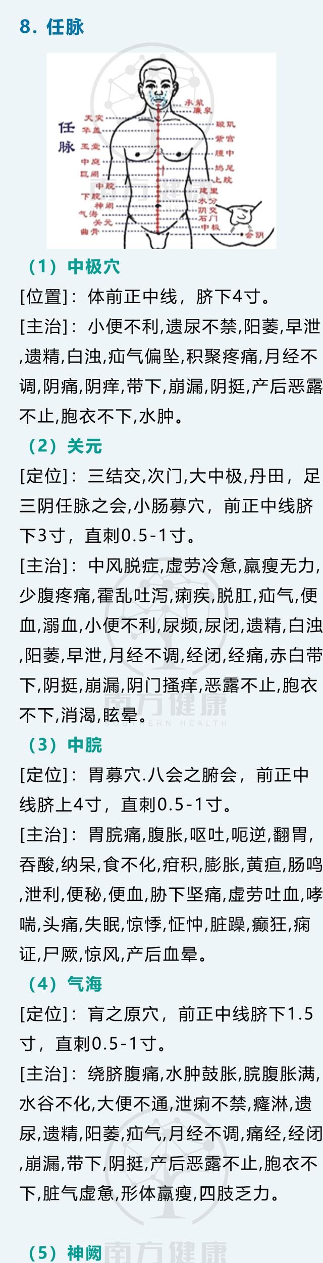 史上最全45个穴位大集合！个个都能治病，功效强大，为长寿收藏！