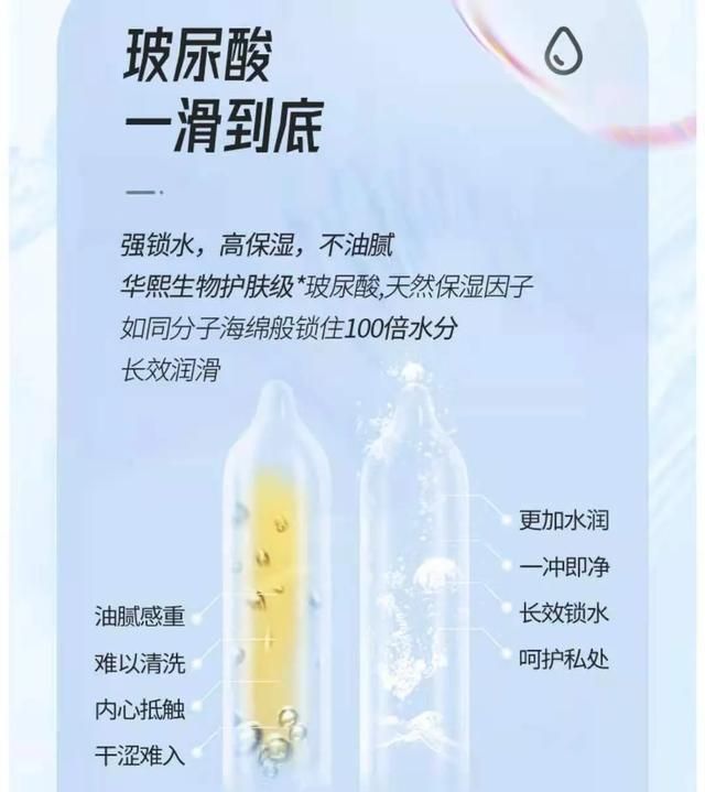 当避孕套遇上玻尿酸，价格立马涨8倍，用了会怎样？