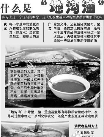 怎么识别加地沟的食用油真假(怎样检测出是磷脂粉还是地沟油)图1