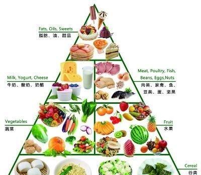 有哪些适合糖尿病肾病人的菜谱吗图7