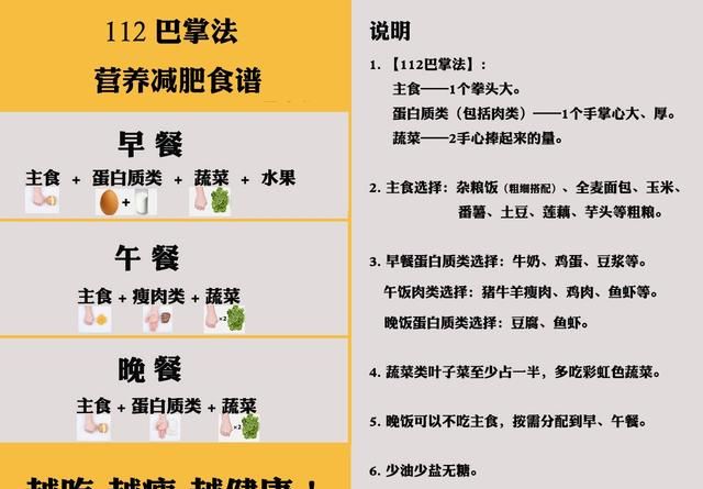 经期如何暴瘦,经期怎么暴瘦图3