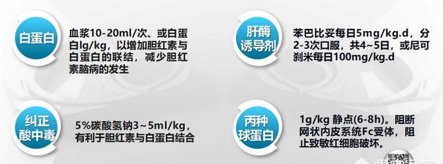 新生儿黄疸怎么办(新生儿黄疸值范围)图4