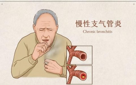 支气管炎吃什么食物最好