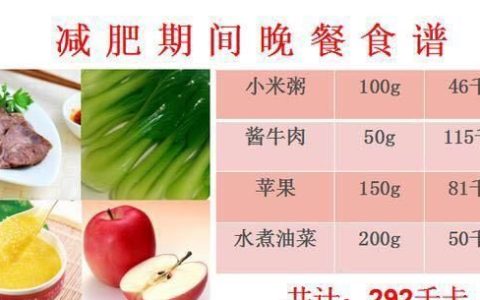 晚餐吃哪些食物有助于减肥,晚餐减肥吃什么主食好而且瘦得快