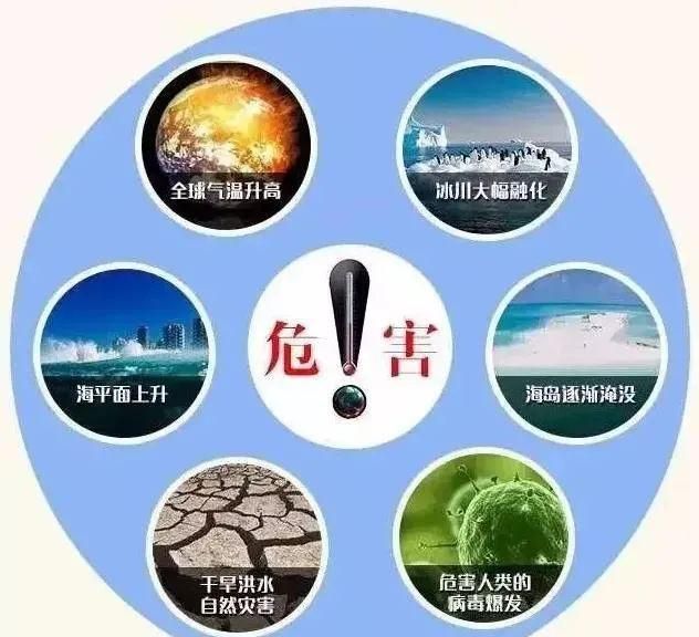 R290易燃R32会爆炸？聊聊关于空调制冷剂的那些事