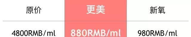那些你绝对打得起的明星同款玻尿酸