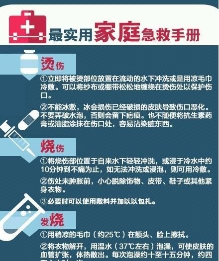 家庭急救最简单有效的方法是什么图1