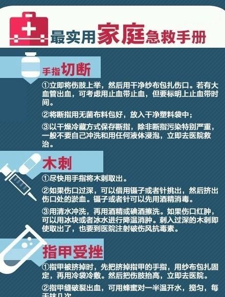家庭急救最简单有效的方法是什么图4