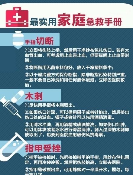 家庭急救最简单有效的方法是什么图4