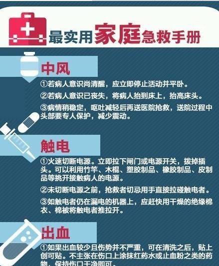 家庭急救最简单有效的方法是什么图6