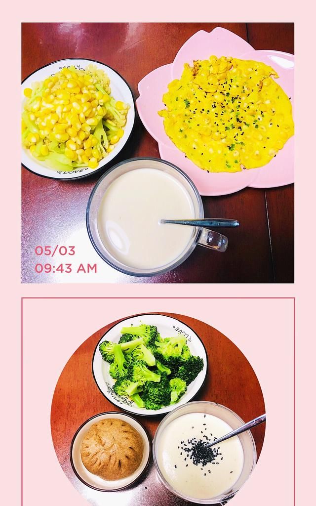 每天你是怎么吃早点的(每天你是怎样吃早点的)图1
