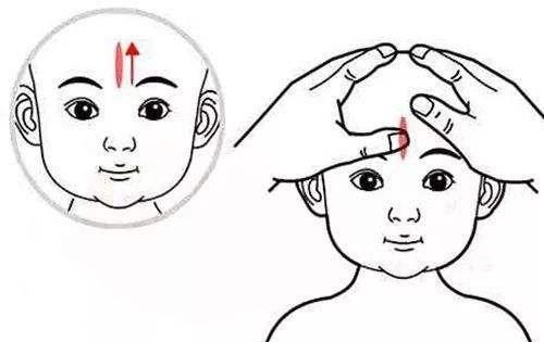 宝宝有点风寒感冒有什么食疗方法图4