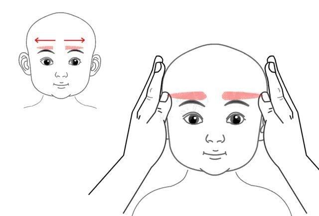 宝宝有点风寒感冒有什么食疗方法图5