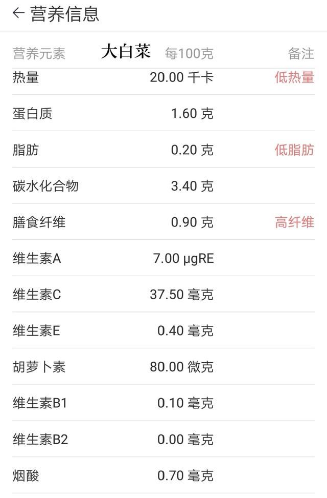 包白菜饺子怎么包,包大白菜馅儿的包子怎样包才好吃图1