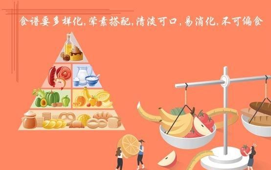 肿瘤术后吃什么图1