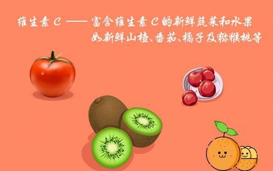 肿瘤术后吃什么图6