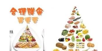 什么样的膳食才有利于健康,健康的膳食应该以什么为主图13