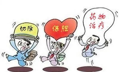 胆结石如何治疗,胆结石如何治图4