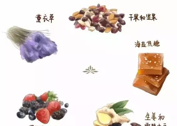 干货分享｜你拿代可可脂与可可脂作对比，你的良心不会痛吗？