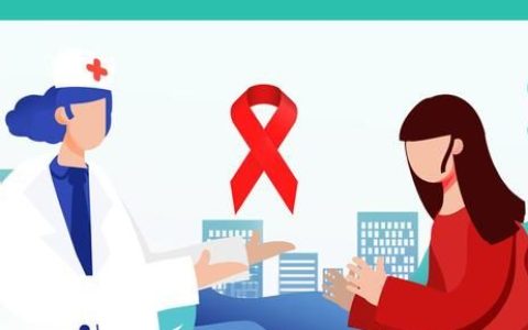 hiv,hpv,hcv分别是什么