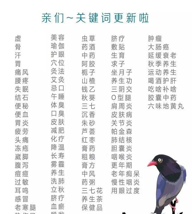 五心烦热 阴虚也需细细分