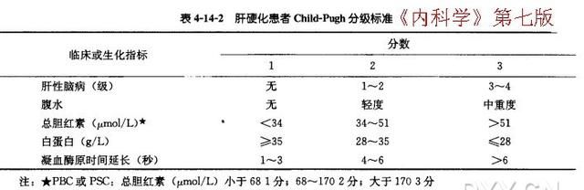 肝癌一期怎么发现的,肝癌早期怎么检查才能发现图2