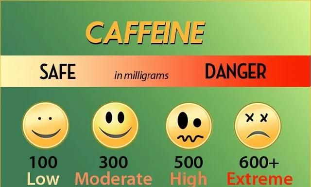 减脂期最不该错过的咖啡，喝错了只会越来越胖