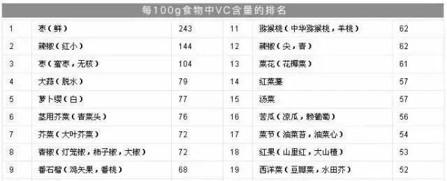 天天吃柠檬能美白吗(甜甜和来福吃柠檬酸辣无骨凤爪)图2