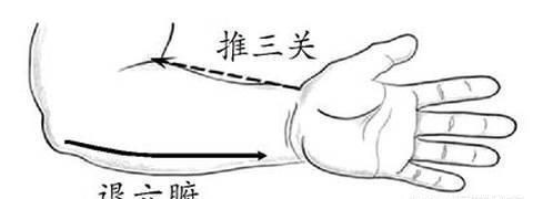 儿童风寒咳嗽吃什么药,儿童风寒咳嗽吃什么药好图7