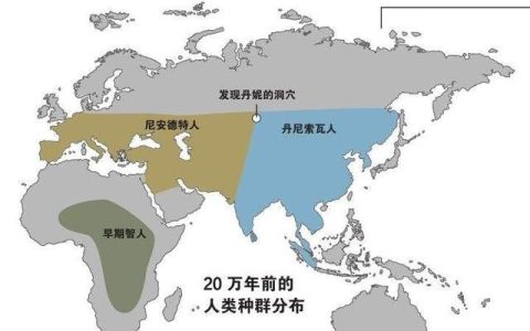基因学是如何证明人类起源于非洲