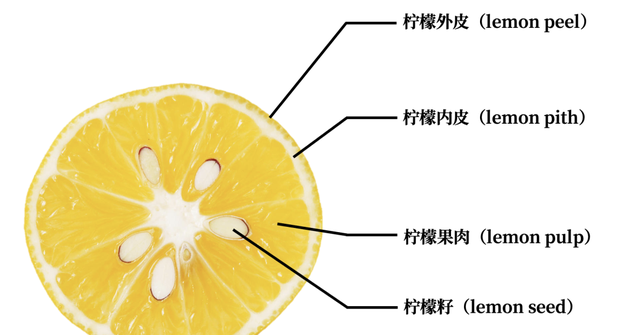 经常喝柠檬水，身体会有什么变化？