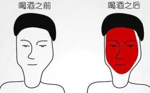 喝酒之后脸红是什么原因,喝酒脸红心跳加速是什么原因