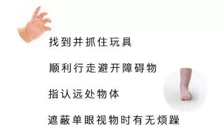 0-7岁视力标准各不同，你家孩子达标了吗？