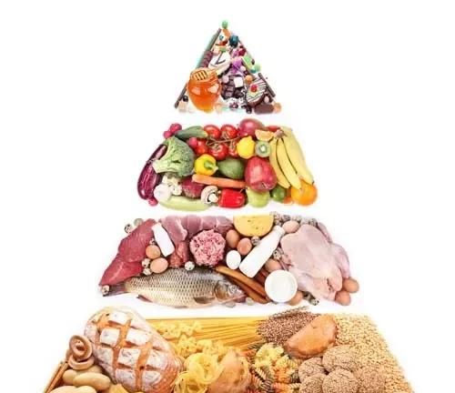 化疗后吃什么食物好呢,化疗后最好吃什么食物图7