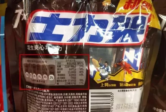 卡、千卡、千焦、卡路里傻傻分不清楚，营养成分表到底怎么看！