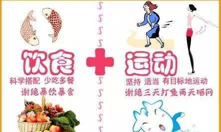 高尿酸的人什么时候锻炼最好,降尿酸最好的锻炼方法图3
