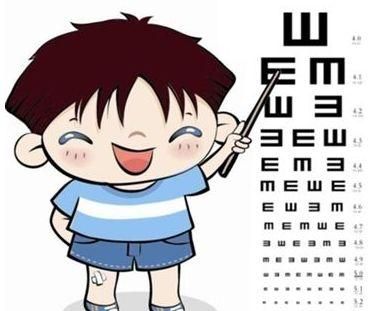 自查：身体健康的10个指数