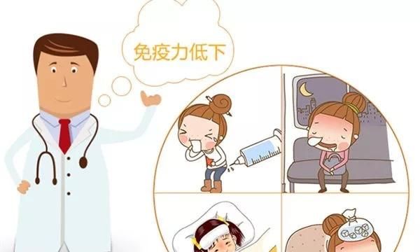 鼻窦炎严重的危险吗图3