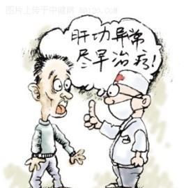 肝炎有哪些症状(肝炎有哪些症状吃什么中药)图8