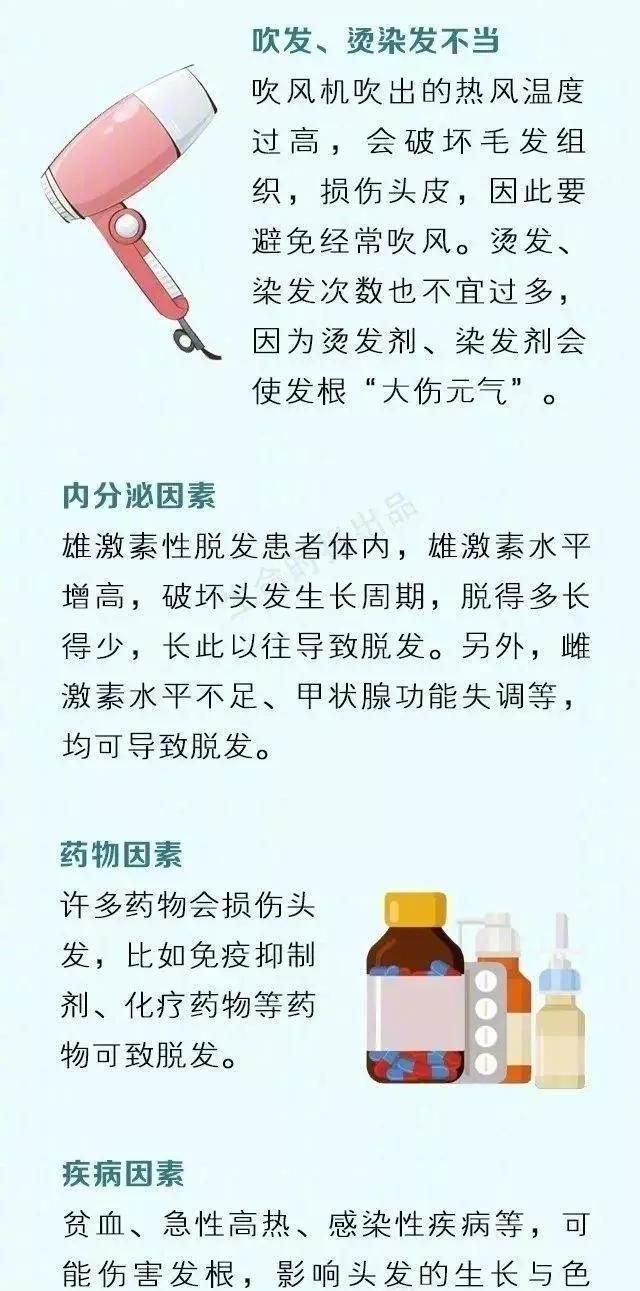 脱发掉发怎么办(脱发掉发该怎么办)图7